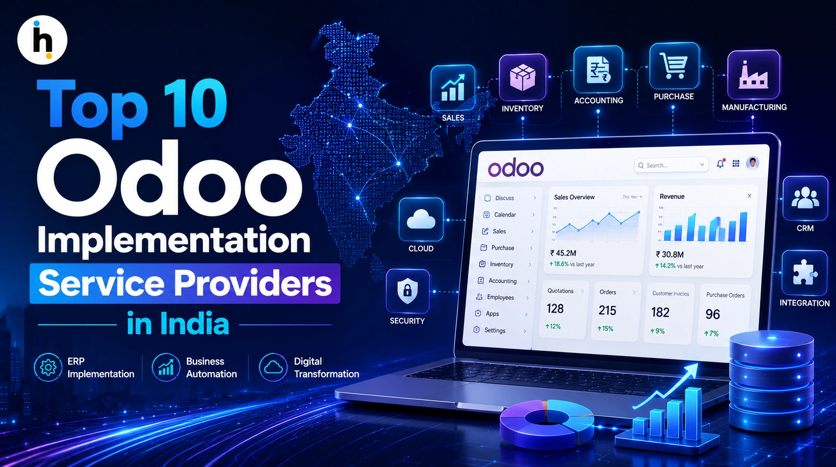Top 10 Odoo Implementation  Service Providers in India